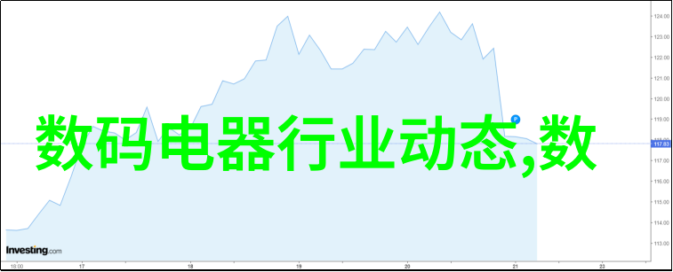 卫星通信新蓝海手机厂商竞相入局产业链布局加速